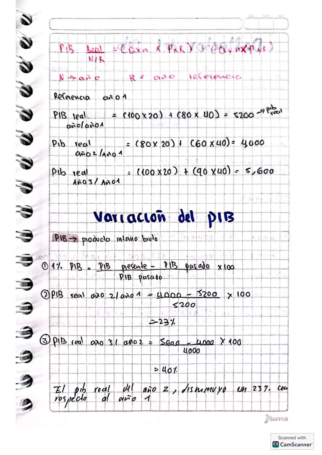 MICIO economia
DD
MM
AA
Macro economia
La ciencia macroeconomica
que se enfoca en el
economia
estudio
es ma vama de la economia
analisis
Y c