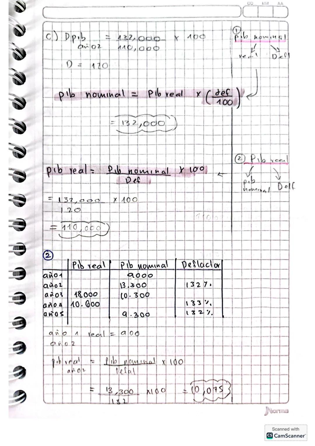 MICIO economia
DD
MM
AA
Macro economia
La ciencia macroeconomica
que se enfoca en el
economia
estudio
es ma vama de la economia
analisis
Y c
