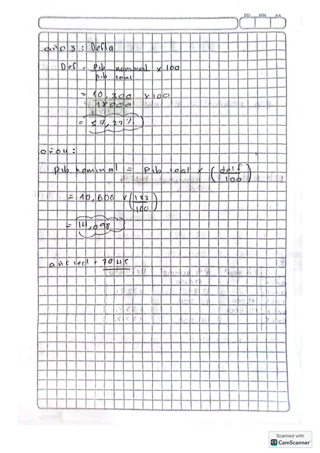 MICIO economia
DD
MM
AA
Macro economia
La ciencia macroeconomica
que se enfoca en el
economia
estudio
es ma vama de la economia
analisis
Y c