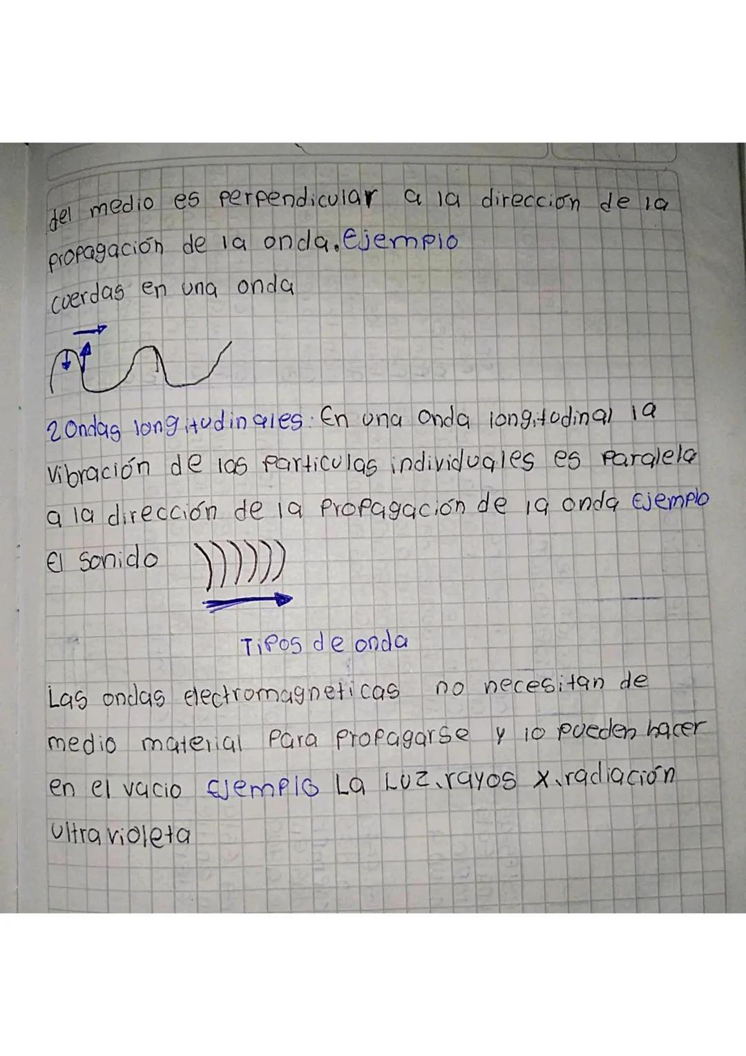 Clasificación de las ondas según su dirección
de vibración?
La dirección de vibración de 19 anda se
refiere a la dirección del movimiento de