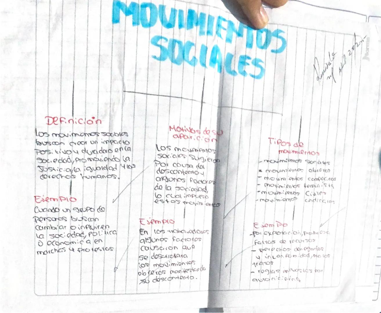 --- OCR Start ---
MOVIMIENTOS
SOCIALES
Definicion
Los movimenos sociolos
buscan crear un impacto
Positivou duradoro enla
Sociedad, promovien