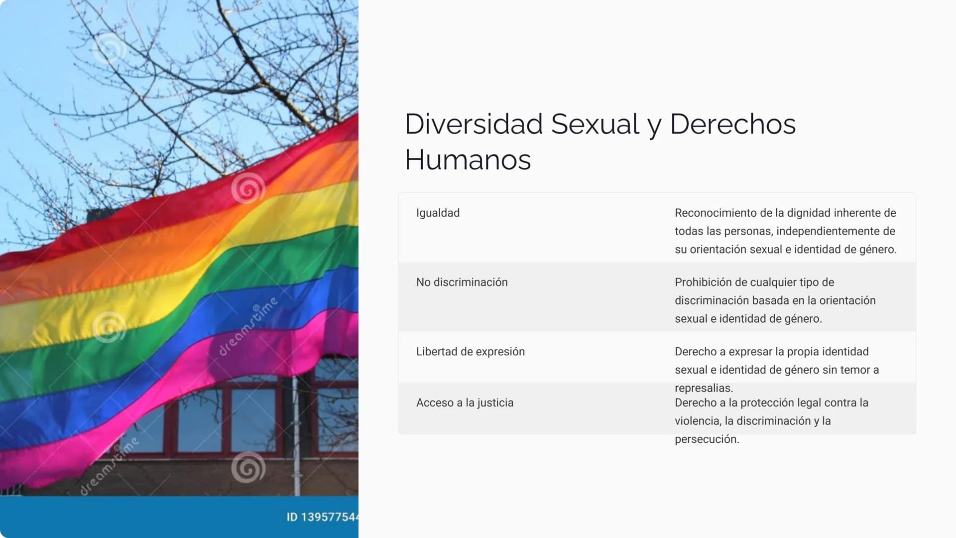 Filosofía de la
Sexualidad
La filosofía de la sexualidad es un campo de estudio que explora
las dimensiones éticas, sociales y psicológicas 