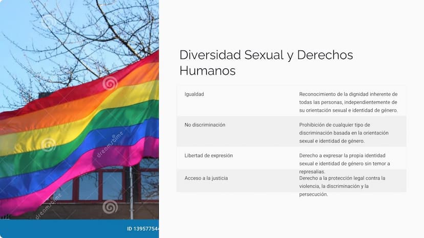 Filosofía de la
Sexualidad
La filosofía de la sexualidad es un campo de estudio que explora
las dimensiones éticas, sociales y psicológicas 