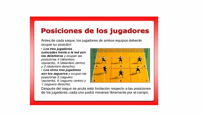 VOLEIBOL
03 01
Es un deporte que se juega con una pelota y
en el que dos equipos, integrados por seis
jugadores cada uno, se enfrentan sobre