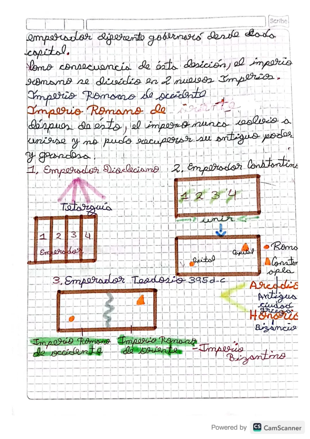 Augusto - digno de,
adoración
Scribe Martes 31 Mayo 20227-S 37 05 2022
Imperio Romano
En el año 27o.c octavio se autoproclams
emperador e in