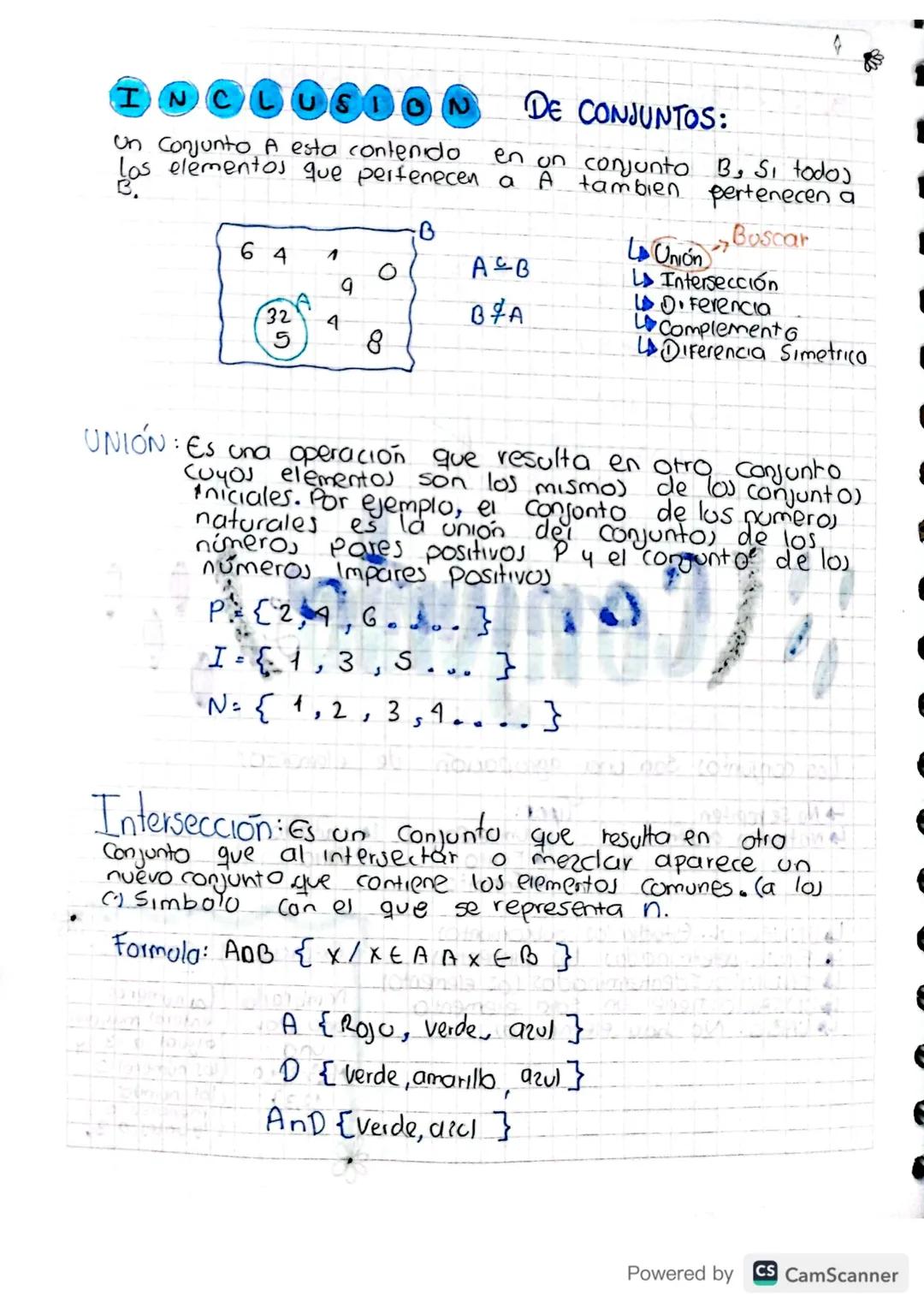 Computer/
Los conjuntos Son una agropación de elementos
No se repiten
Notienen orden
Tipas:
Universal Lunitario
Finito
Vario
Intinito
UNIVER