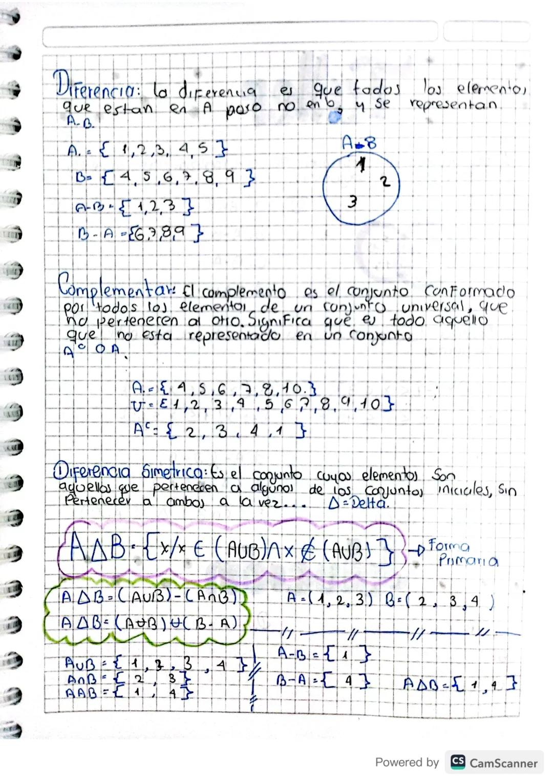 Computer/
Los conjuntos Son una agropación de elementos
No se repiten
Notienen orden
Tipas:
Universal Lunitario
Finito
Vario
Intinito
UNIVER
