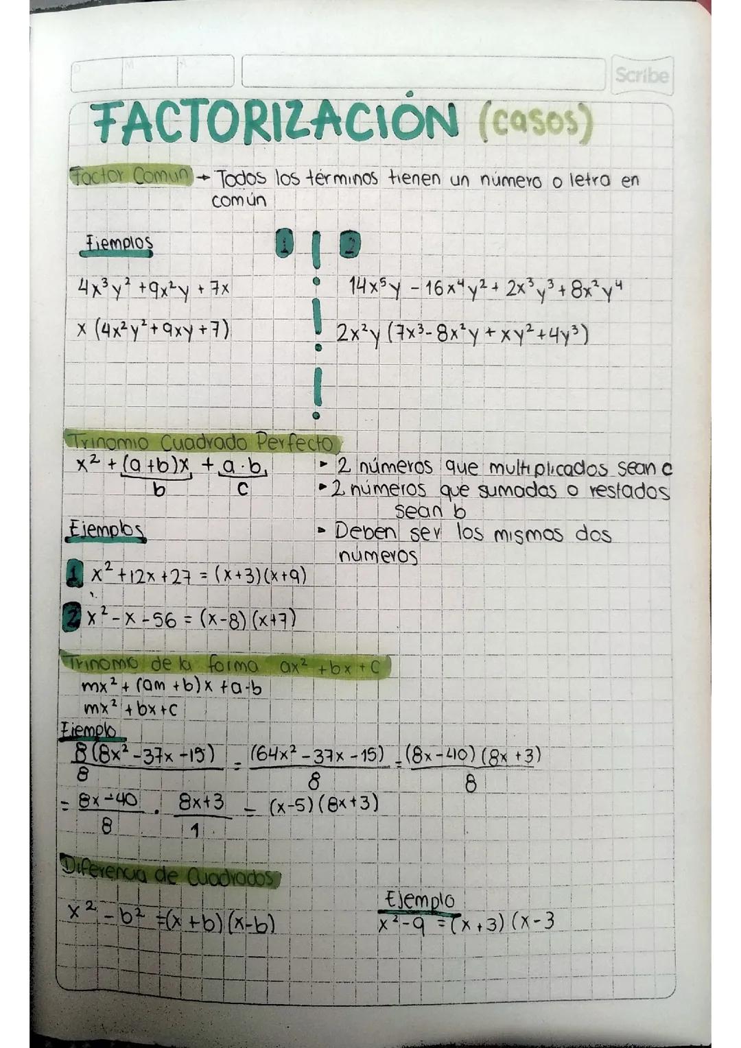 Casos de factorización 