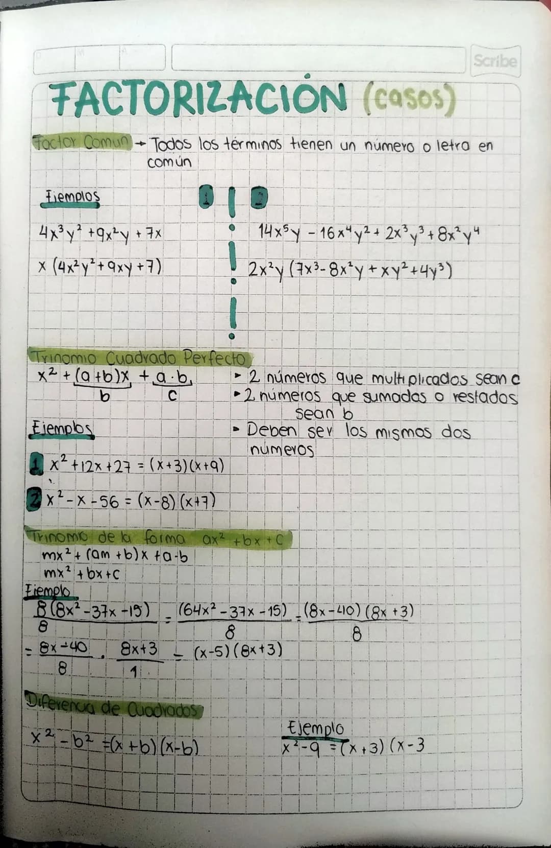 Scribe
FACTORIZACIÓN (casos)
Factor ComunTodos los términos tienen un número o letra en
común
Fiemplos
4x³×2 +9x2x+7x
x (4x² y²+9xy+7)
14x5-