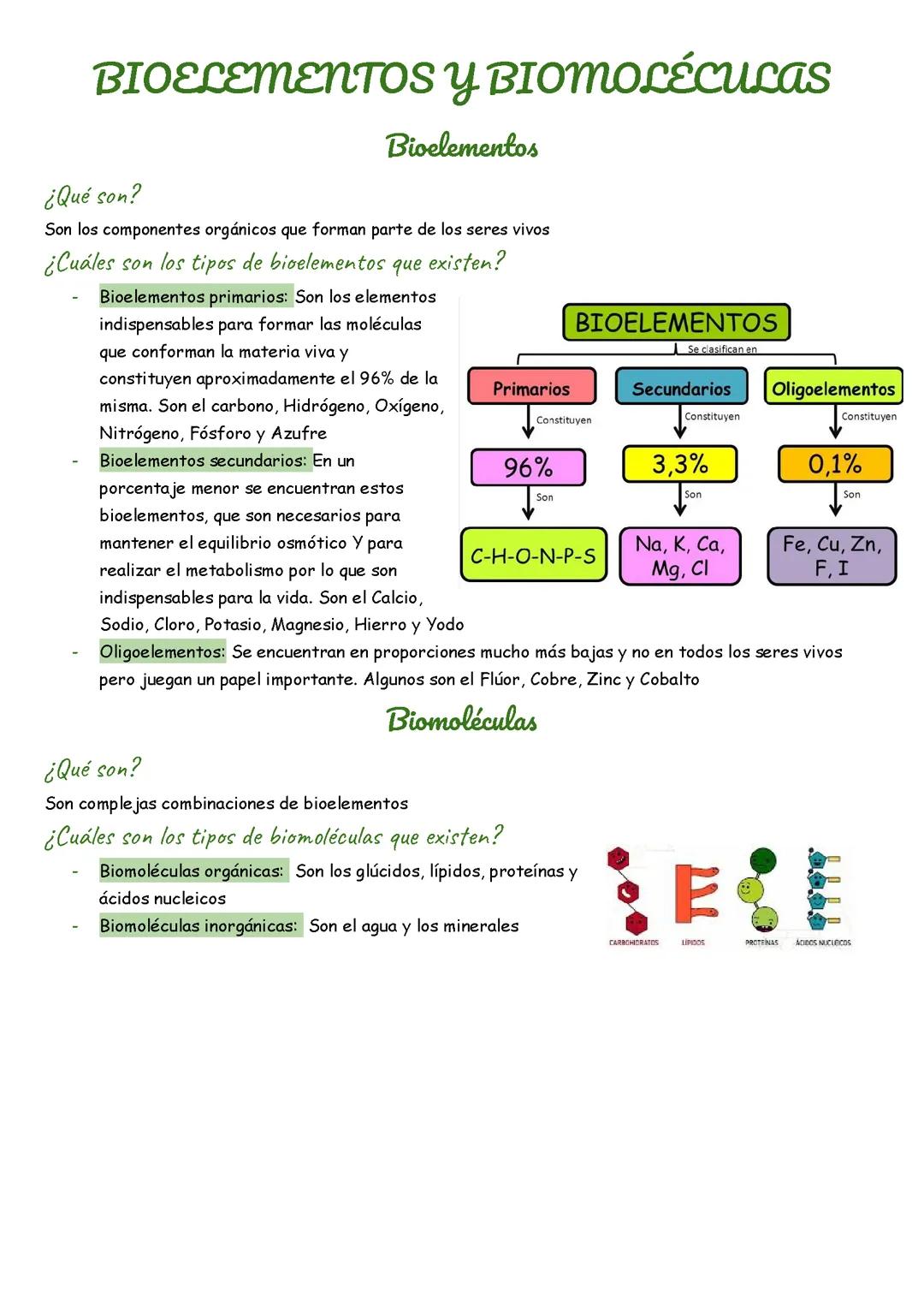 Bioelementos y biomoléculas