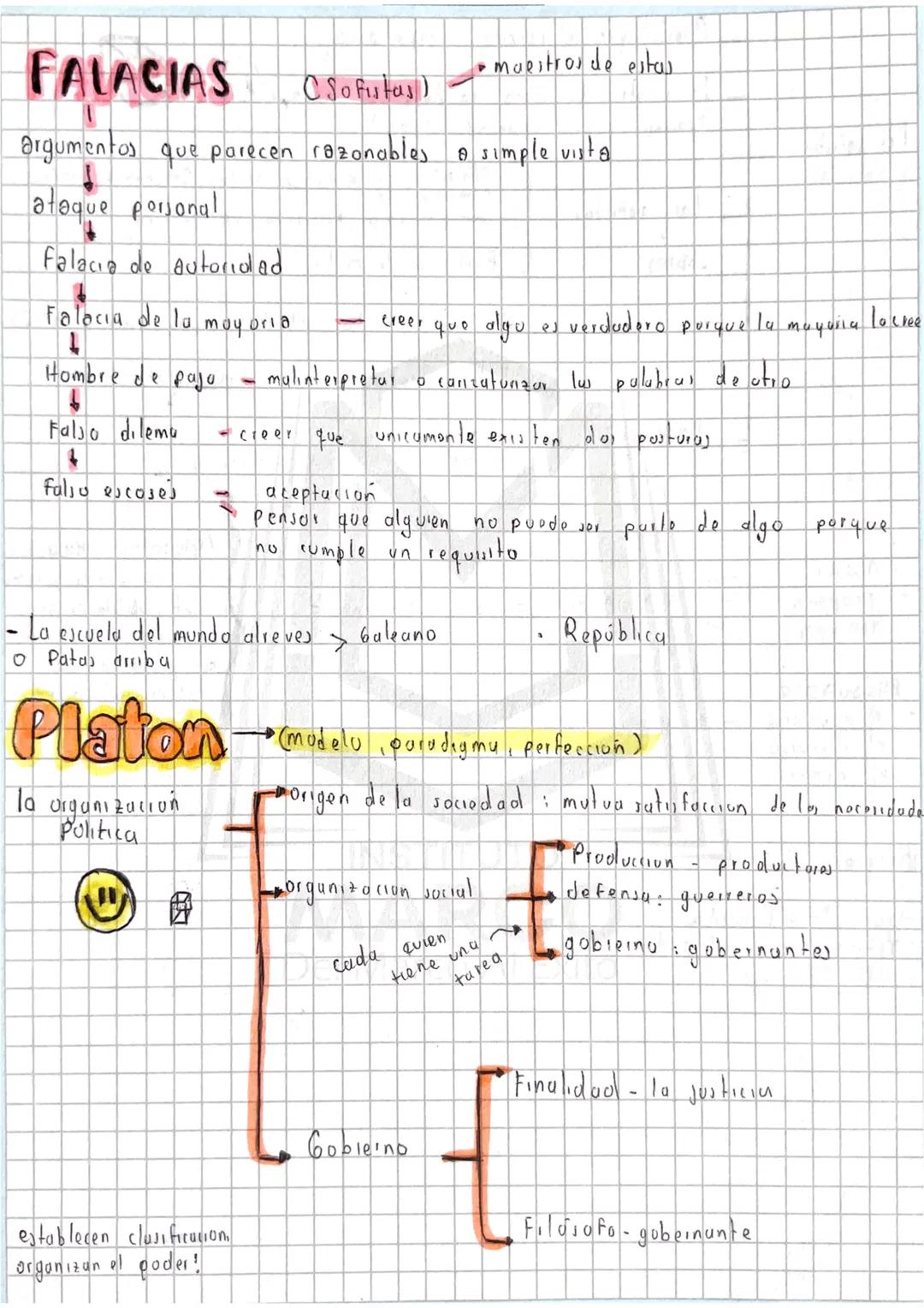 Los Sofistas y Platón: Falacias y Sistemas Políticos