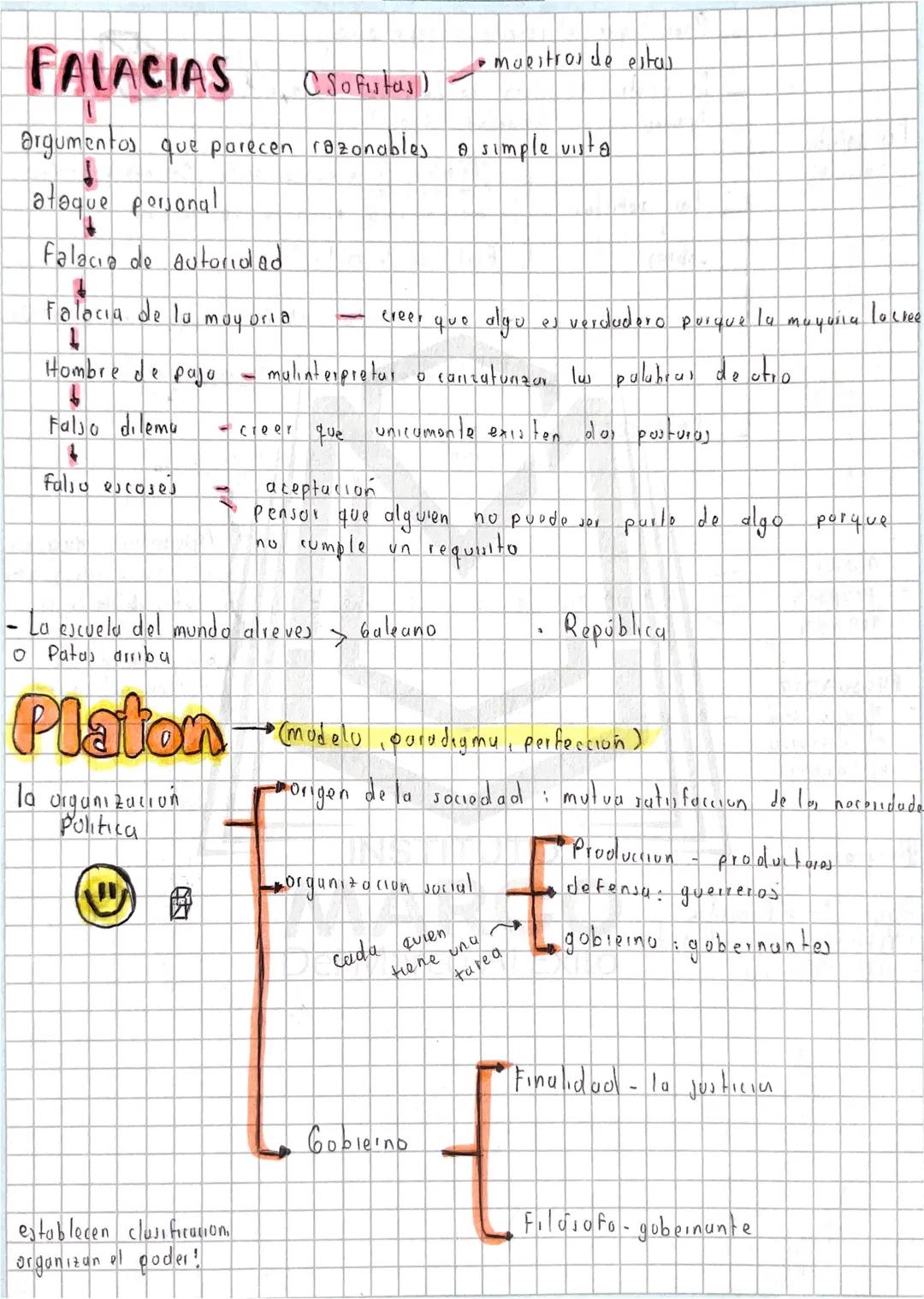 FALACIAS
• muestros de estas
CSofistas)
argumentos que parecen razonables A simple vista
ataque personal
Falacia de autoridad
Falacia de la 
