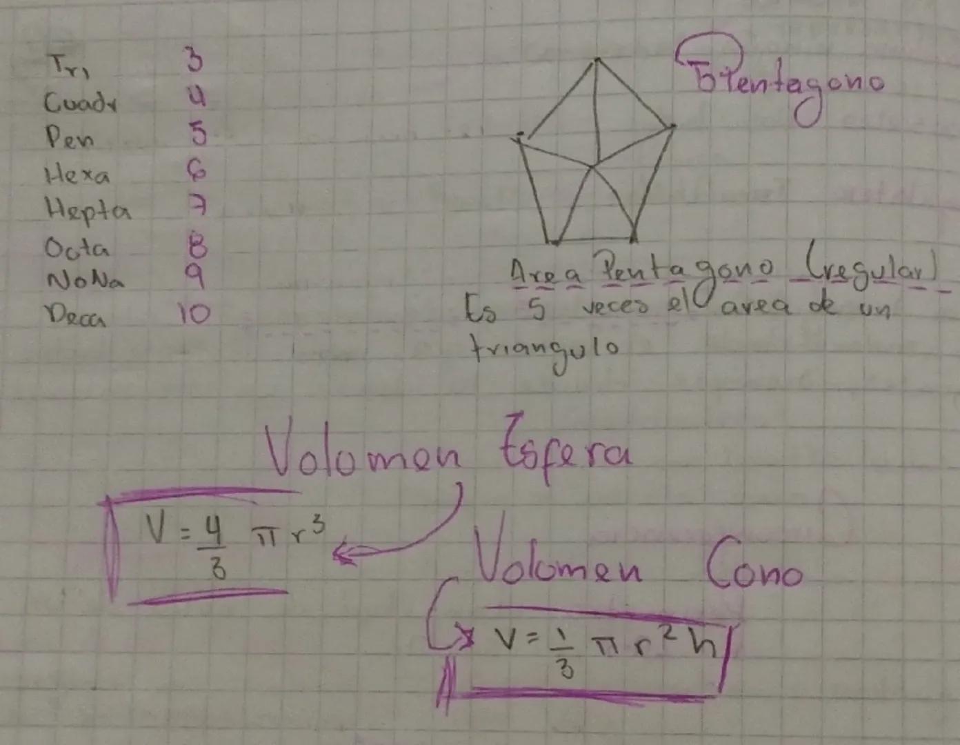 Tri
3
Cuadr
4
Pen
5
Hexa
6
Hepta
7
Octa
8
NoNa
9
Deca
10
Pentágono
Area Pentagono (regular)
Es 5 veces el area de un
triangulo
Volumen Esfer