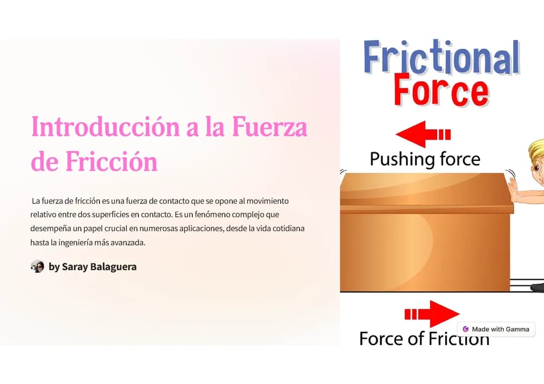 Fuerza de fricción 