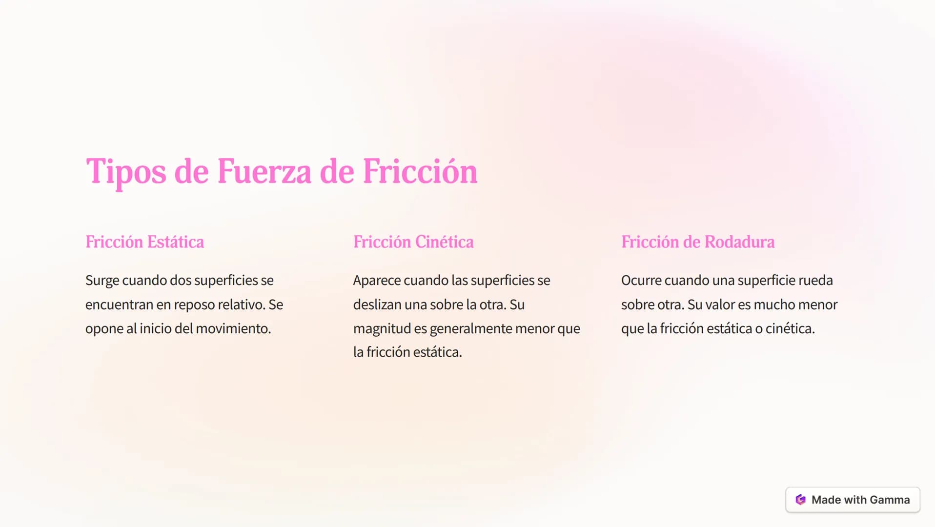 Introducción a la Fuerza
de Fricción
Frictional
Force
Pushing force
La fuerza de fricción es una fuerza de contacto que se opone al movimien