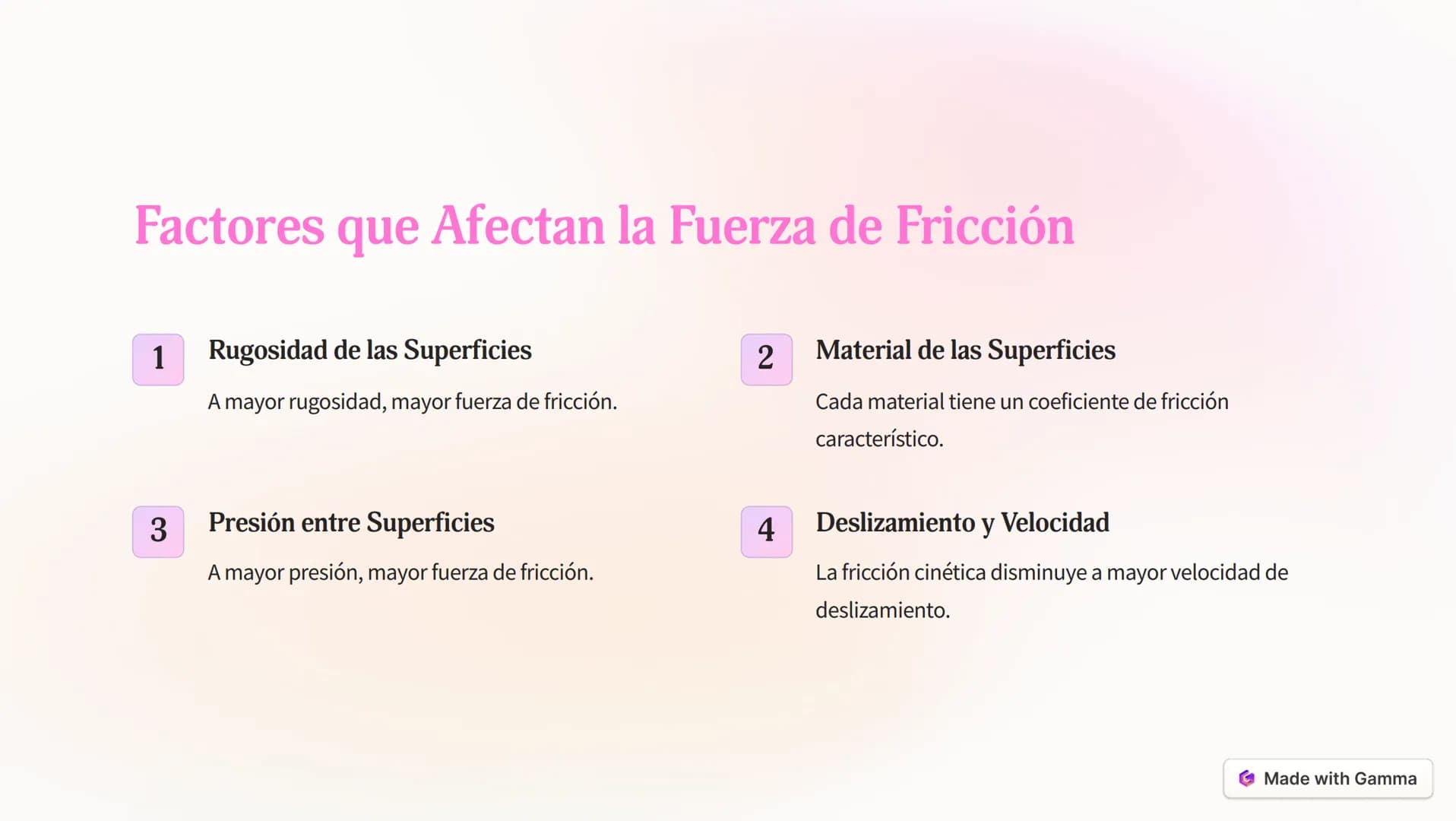 Introducción a la Fuerza
de Fricción
Frictional
Force
Pushing force
La fuerza de fricción es una fuerza de contacto que se opone al movimien