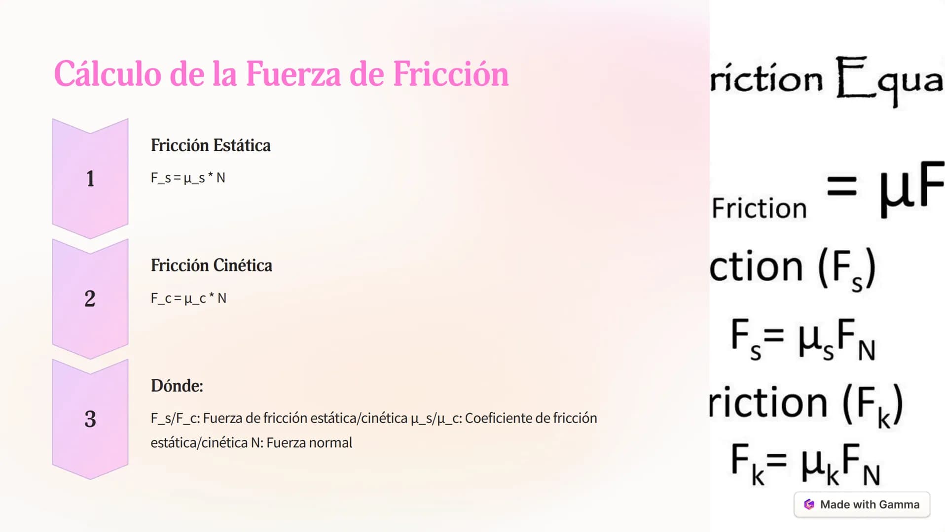 Introducción a la Fuerza
de Fricción
Frictional
Force
Pushing force
La fuerza de fricción es una fuerza de contacto que se opone al movimien