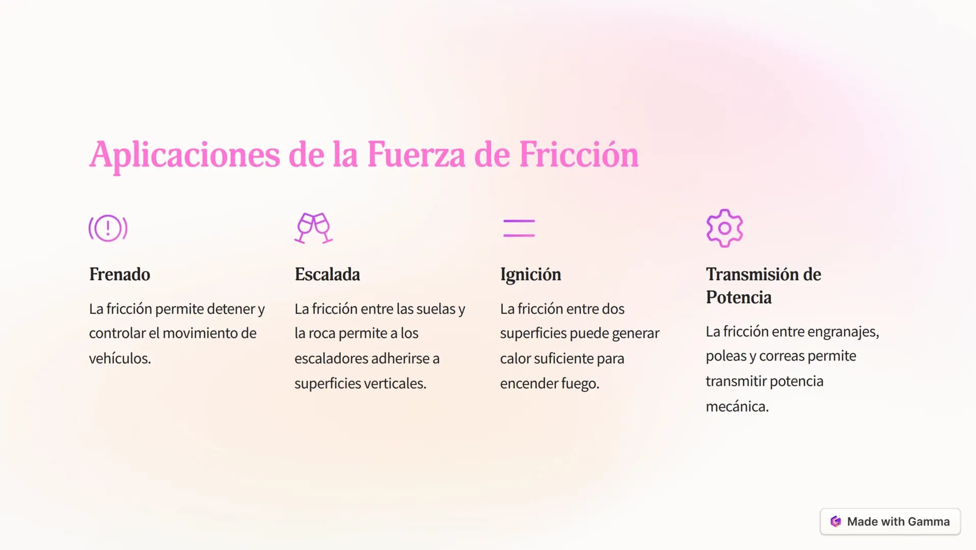 Introducción a la Fuerza
de Fricción
Frictional
Force
Pushing force
La fuerza de fricción es una fuerza de contacto que se opone al movimien