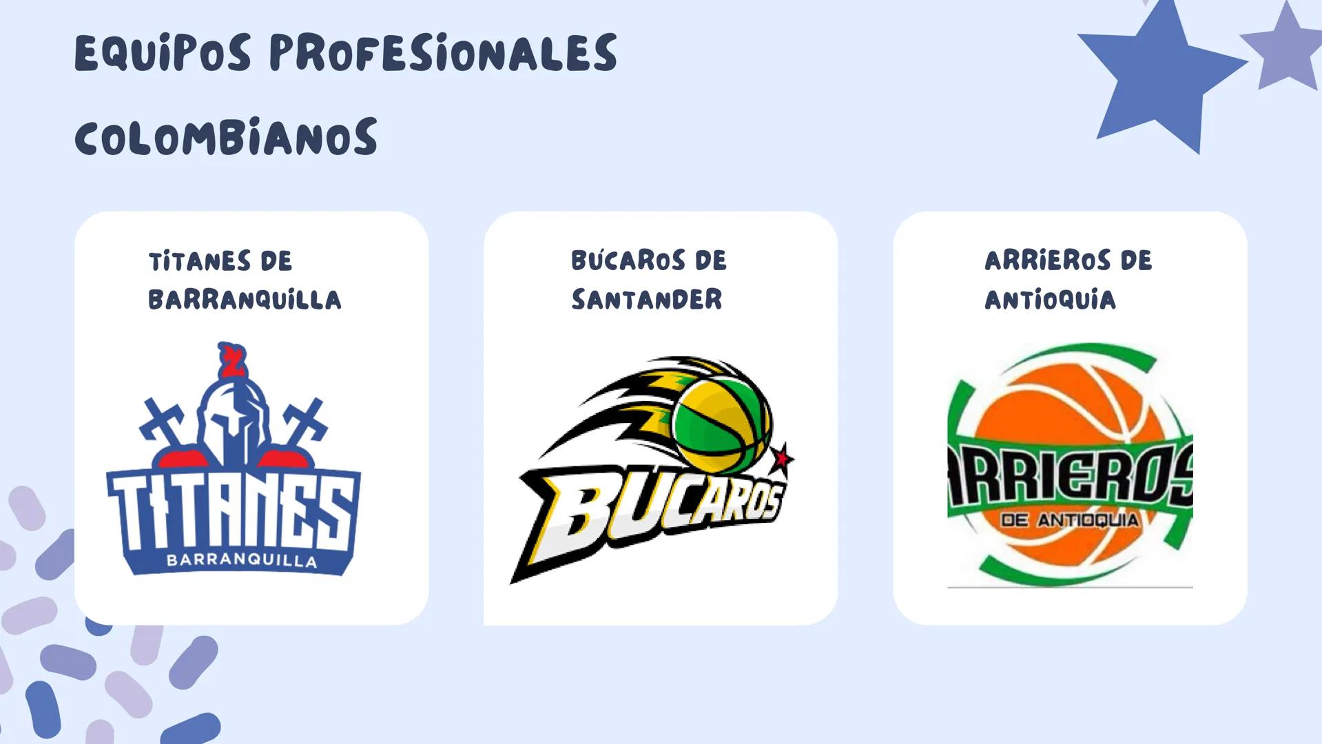*
BALONCESTO
PROFESIONAL EN
COLOMBIA TABLA DE CONTENIDOS!!
1 QUE ES EL BALONCESTO?
2
QUE ES EL BALONCESTO
PROFESIONAL?
QUE ES EL BALONCESTO
