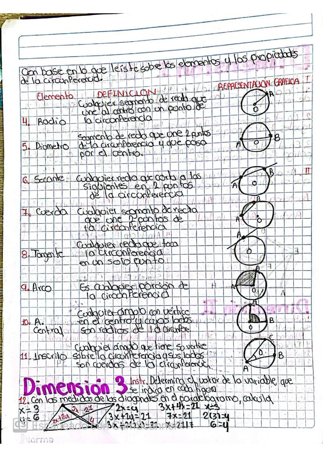 Elementos y propiedades de la circunferencia