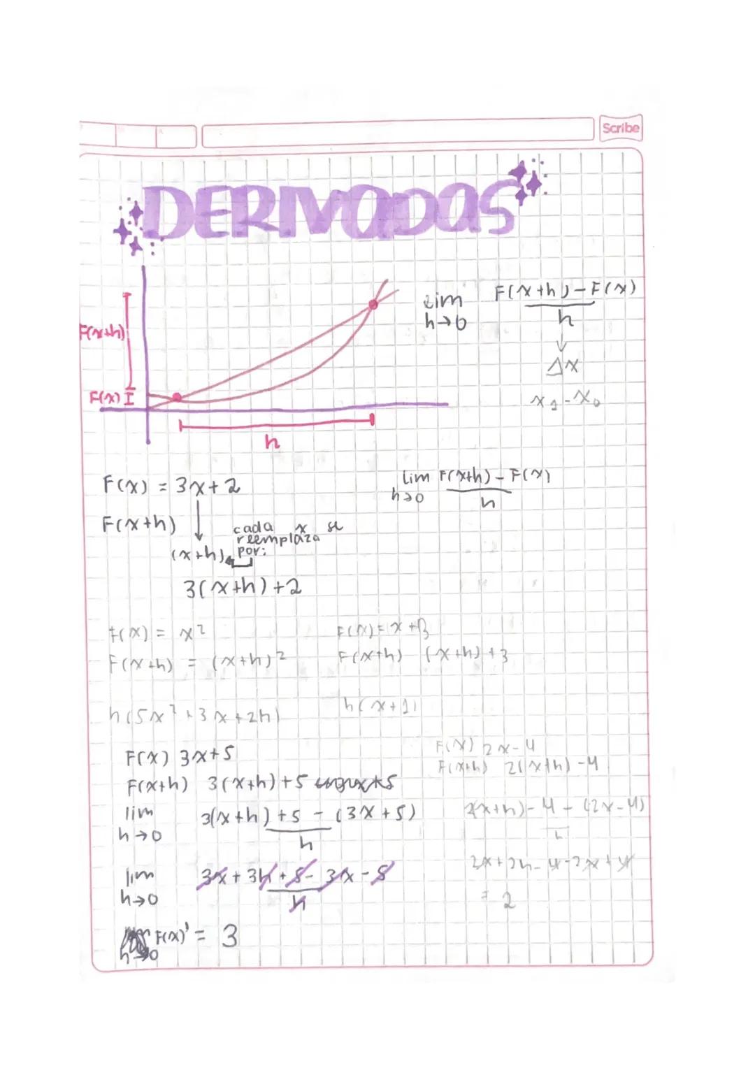derivadas y reglas de derivacion