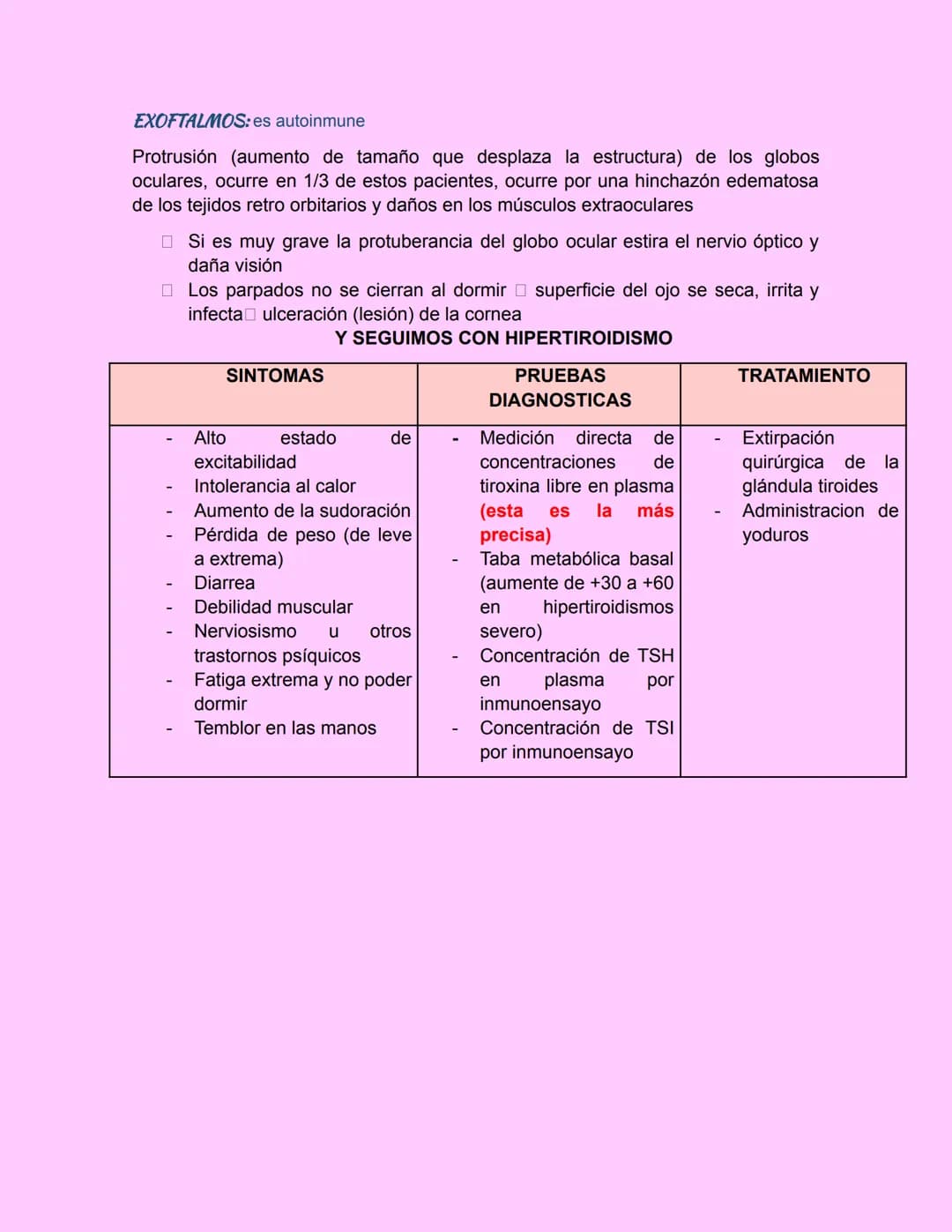 GLÁNDULA TIROIDES
Esta glándula esta ubicada debajo de laringe y a los lados de la tráquea
• Es grande, pesa de 15-20g en adultos
•
principa