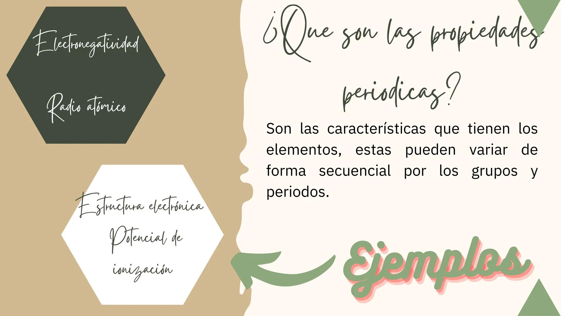 Variaciones de laz
propiedades de la
Tabla periódica Electronegatividad
¿Que
Son las propiedades
periodicas?
Radio atómico
Estructura electr