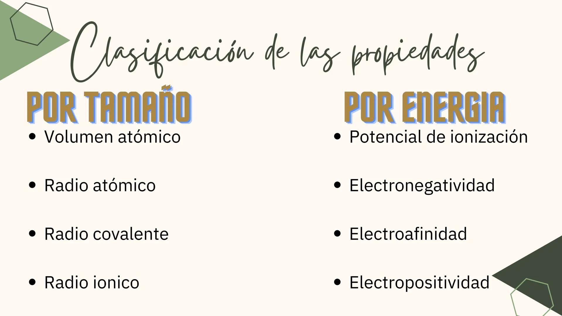 Variaciones de laz
propiedades de la
Tabla periódica Electronegatividad
¿Que
Son las propiedades
periodicas?
Radio atómico
Estructura electr