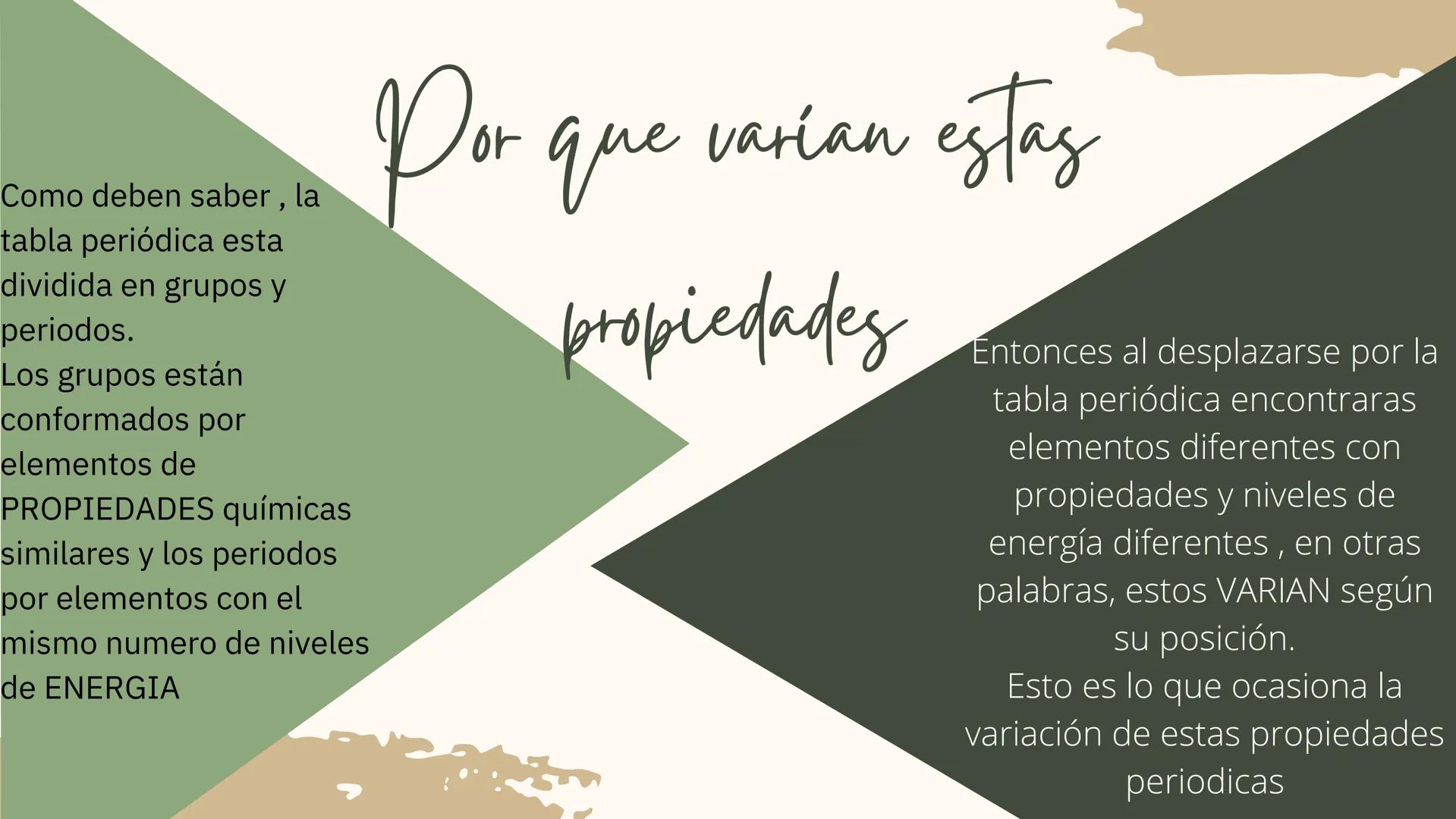Variaciones de laz
propiedades de la
Tabla periódica Electronegatividad
¿Que
Son las propiedades
periodicas?
Radio atómico
Estructura electr