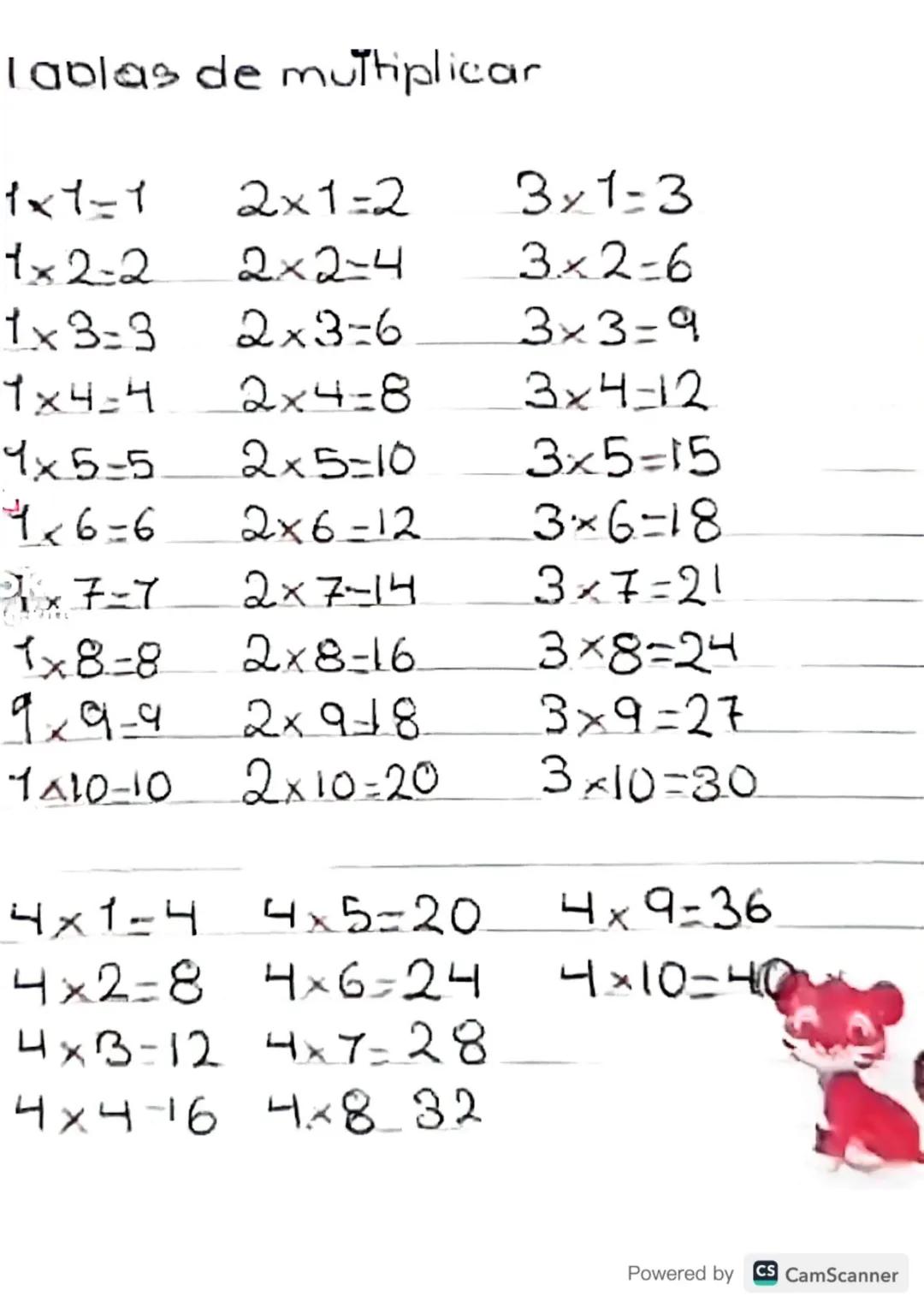 Tablas de multiplicar
1x1=1 2x1=2
3x1=3
1x2=2
2×2-4
3×2-6
1x3=3 2x3=6 3×3=9
1×4=4 2x4=8
3x4-12
9x5=5 2x5=10 3x5=15
4x6-6 2×6=12
1x7=7 2x7-14