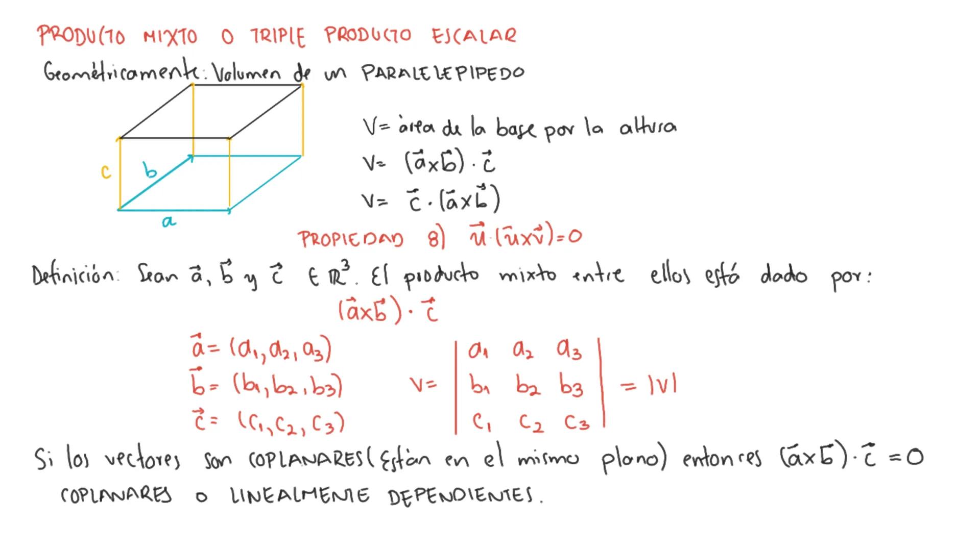 PROPIEDADES DEL PRODUCTO ESCALAR
1) येथे 20
2) ✔ ✔ - ✔ ✔
û ñ = 0 <= > ú = ō
y
3) · (vtw) = û · v + û · w
•
4) λ(ûv) = (λû). v = u. (λv)
5) |