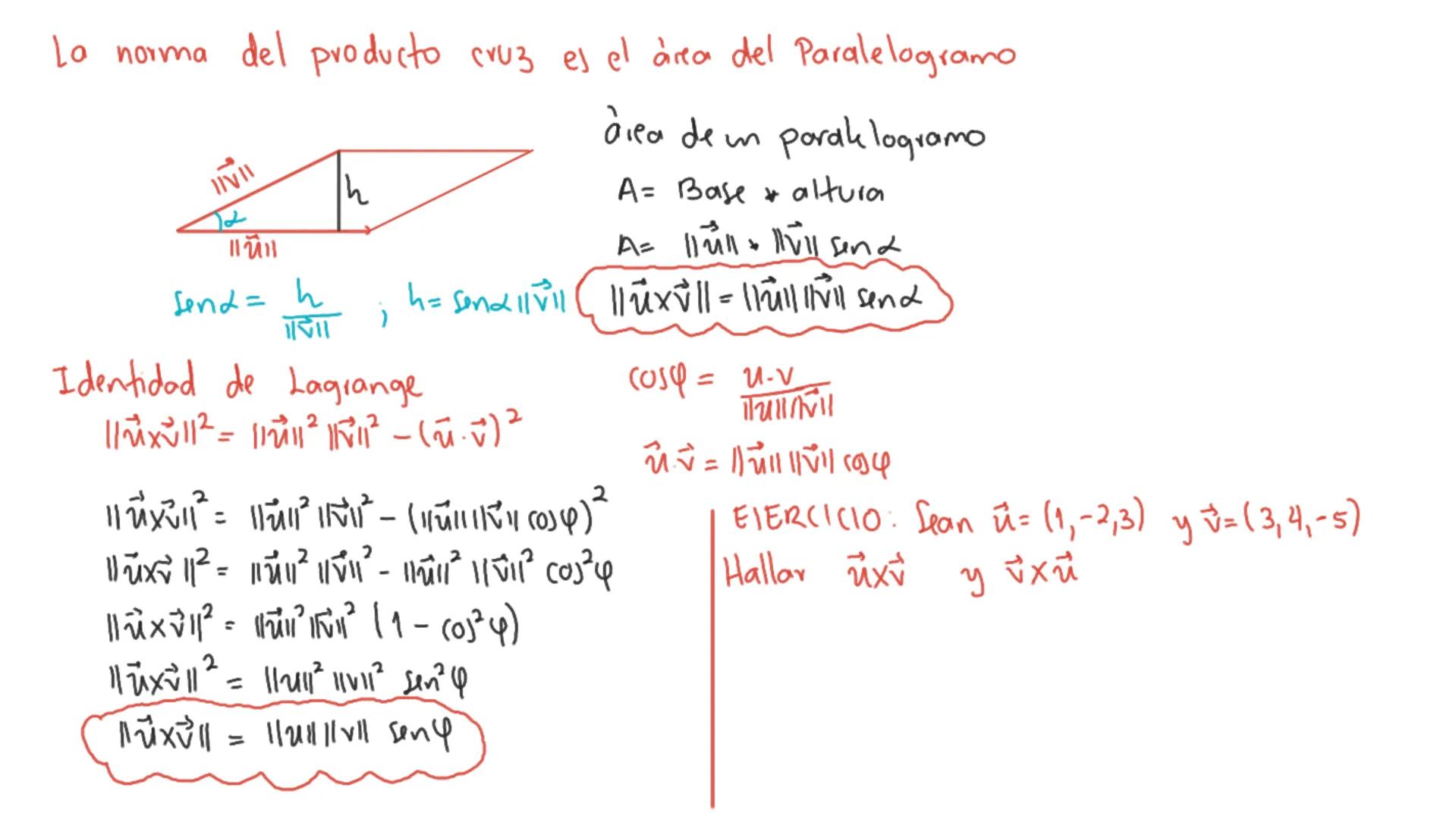PROPIEDADES DEL PRODUCTO ESCALAR
1) येथे 20
2) ✔ ✔ - ✔ ✔
û ñ = 0 <= > ú = ō
y
3) · (vtw) = û · v + û · w
•
4) λ(ûv) = (λû). v = u. (λv)
5) |