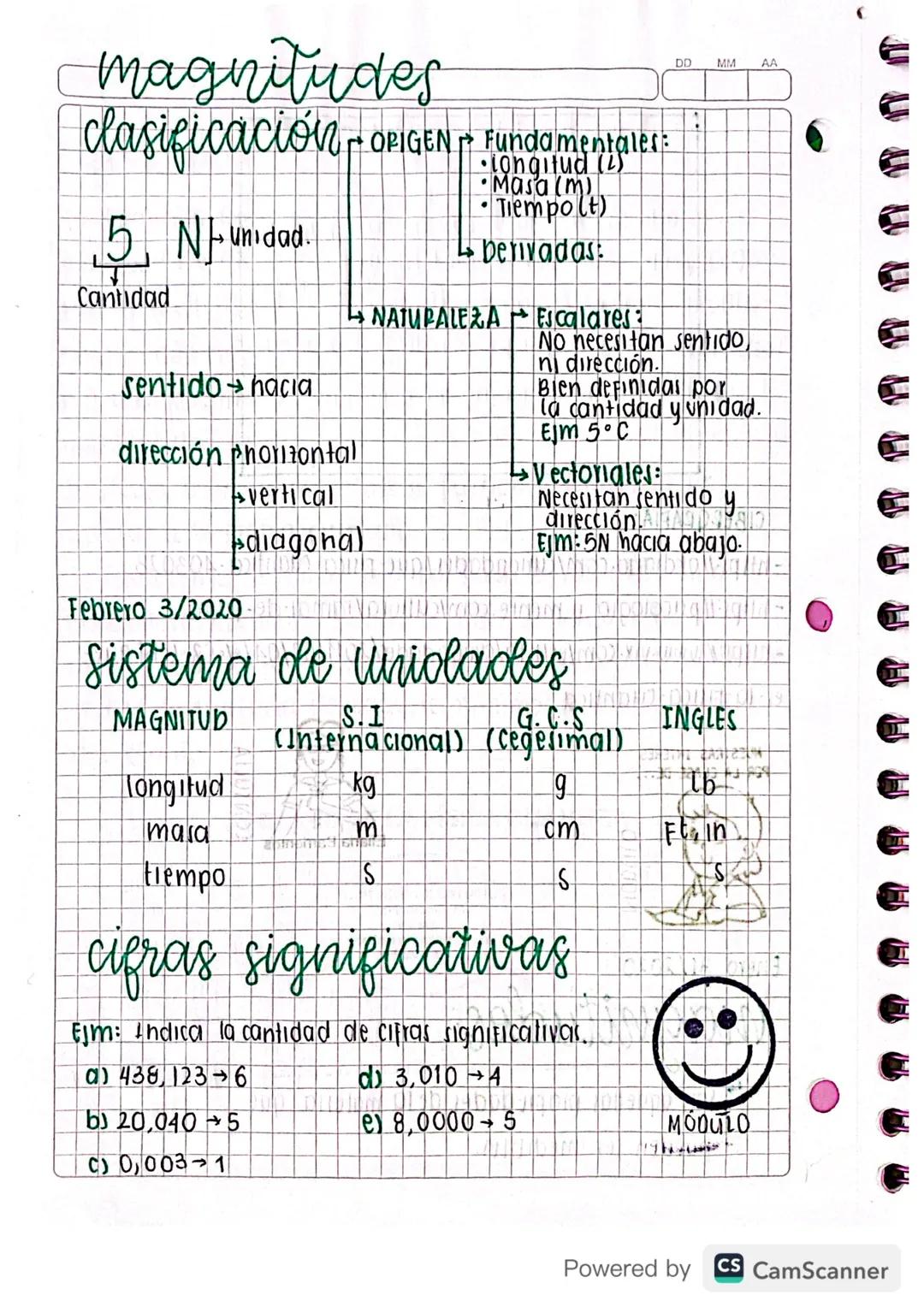 magnitudes
clasificación – ORIGEN □ Fundamentaler-
5 N unidad.
4
Cantidad
sentido hacia
Masa (m)
Tiempolt)
benivadas
↳ NATURALEZA Escalares: