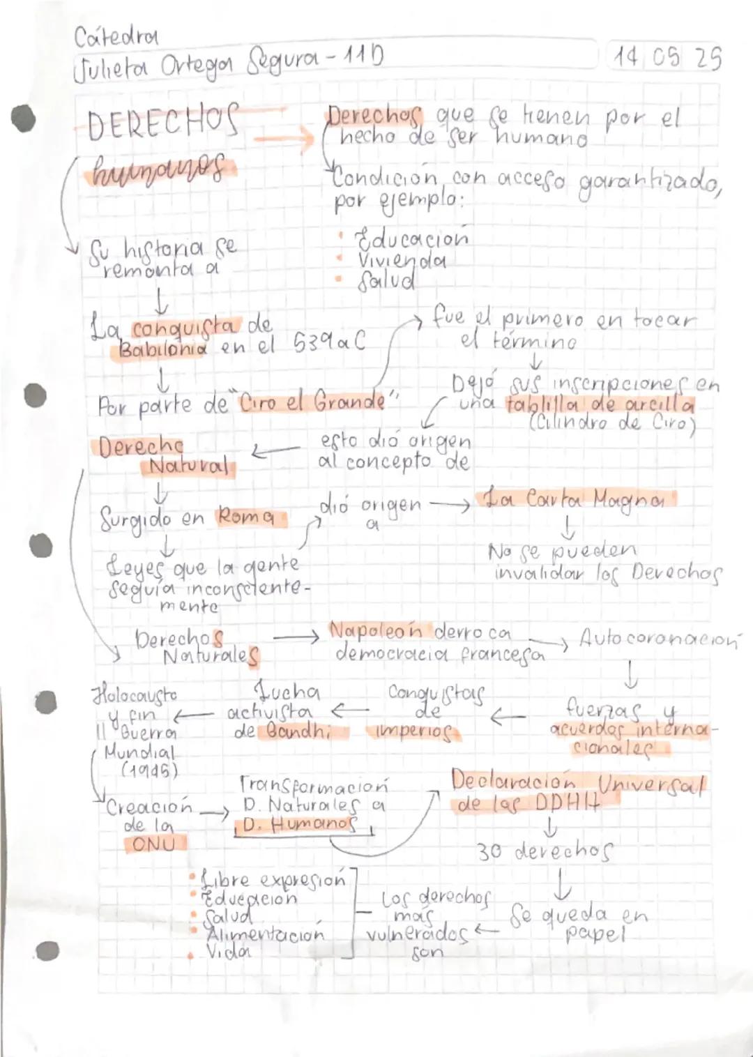 Material útil para el 500/500!