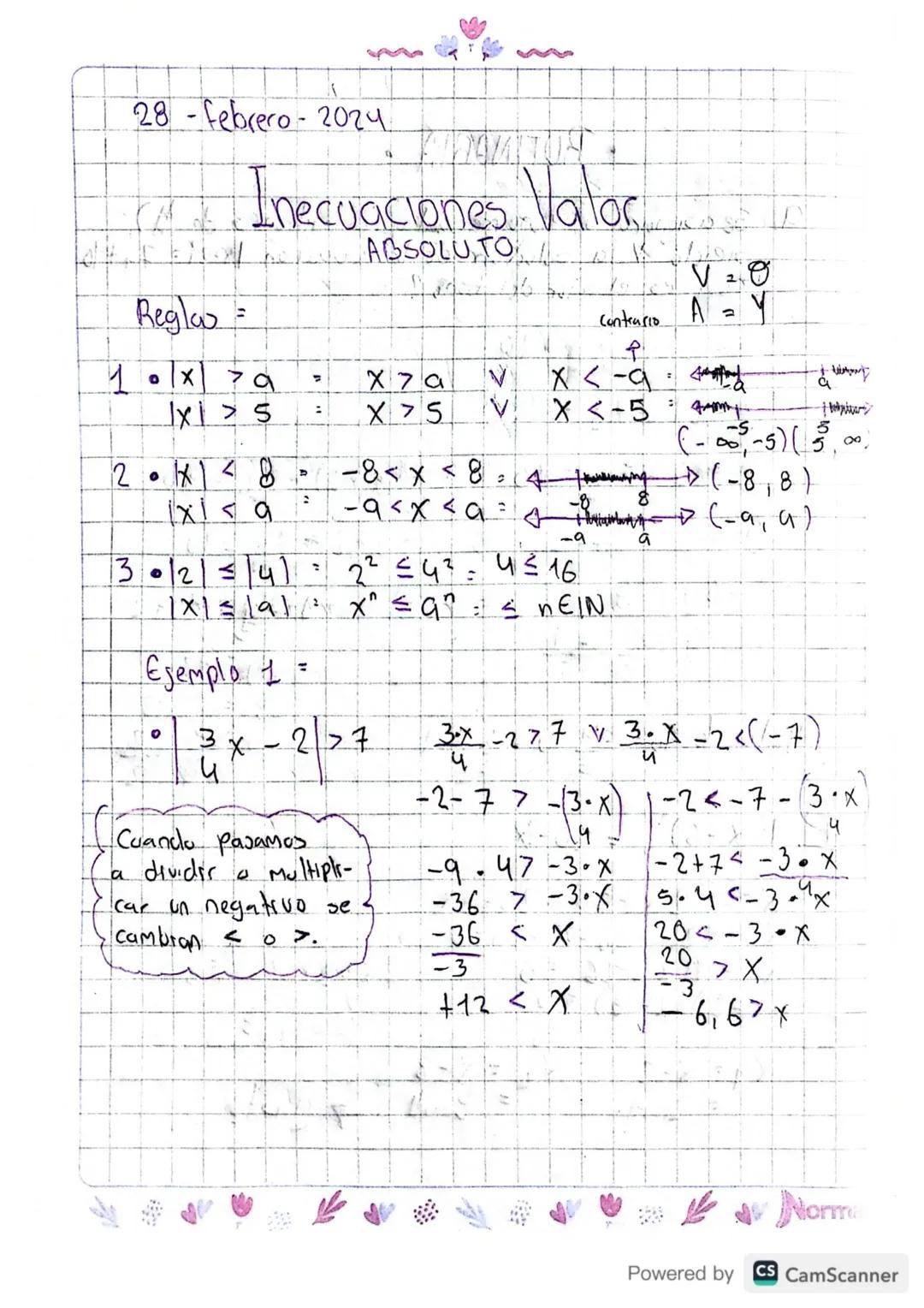 21-Febrero-2024
Naloc A =
Ecuaciones con valor
ABSOLUTO
- Es ladistancia que hay de un numero hasta O.
1-2 = 2
4
TXL =
40NXS 4- X
(-x+ 1 x <