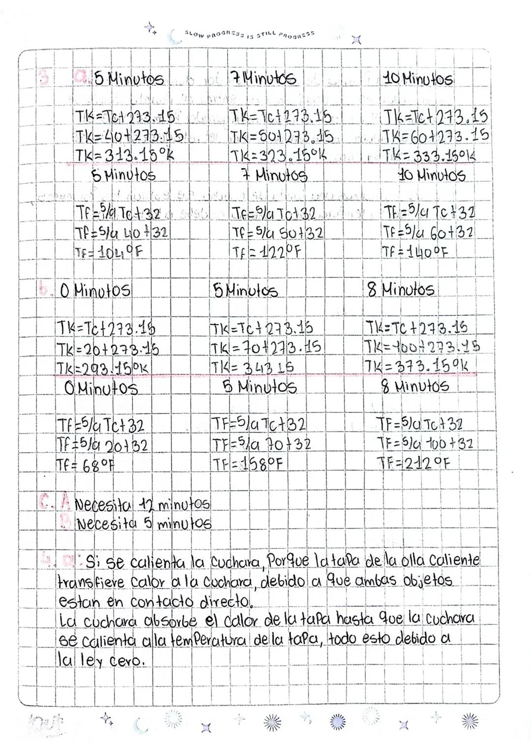 SLOW PROGRES
PROGRESS
# TERMODINÁMICA

Padre: Nicolas Sadi Carnot

- Estudia las interacciones entre el calor y otras
manifestaciones de la 