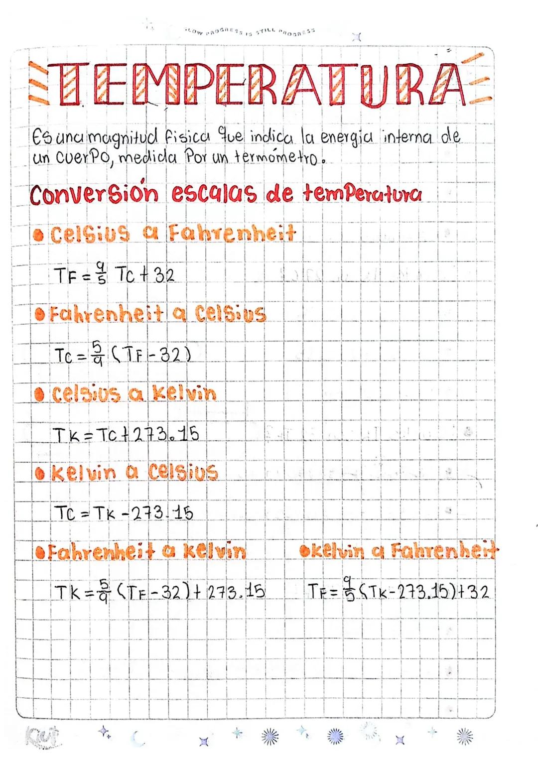 SLOW PROGRES
PROGRESS
# TERMODINÁMICA

Padre: Nicolas Sadi Carnot

- Estudia las interacciones entre el calor y otras
manifestaciones de la 