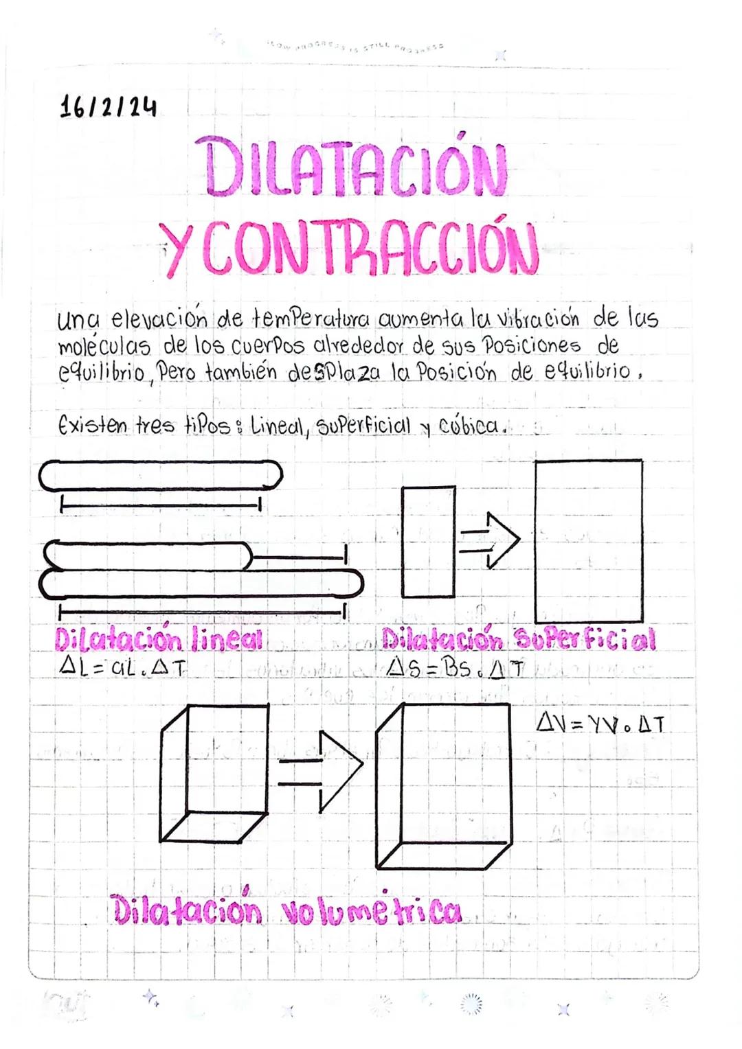 SLOW PROGRES
PROGRESS
# TERMODINÁMICA

Padre: Nicolas Sadi Carnot

- Estudia las interacciones entre el calor y otras
manifestaciones de la 