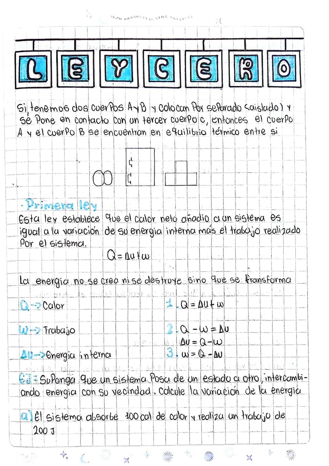 SLOW PROGRES
PROGRESS
# TERMODINÁMICA

Padre: Nicolas Sadi Carnot

- Estudia las interacciones entre el calor y otras
manifestaciones de la 