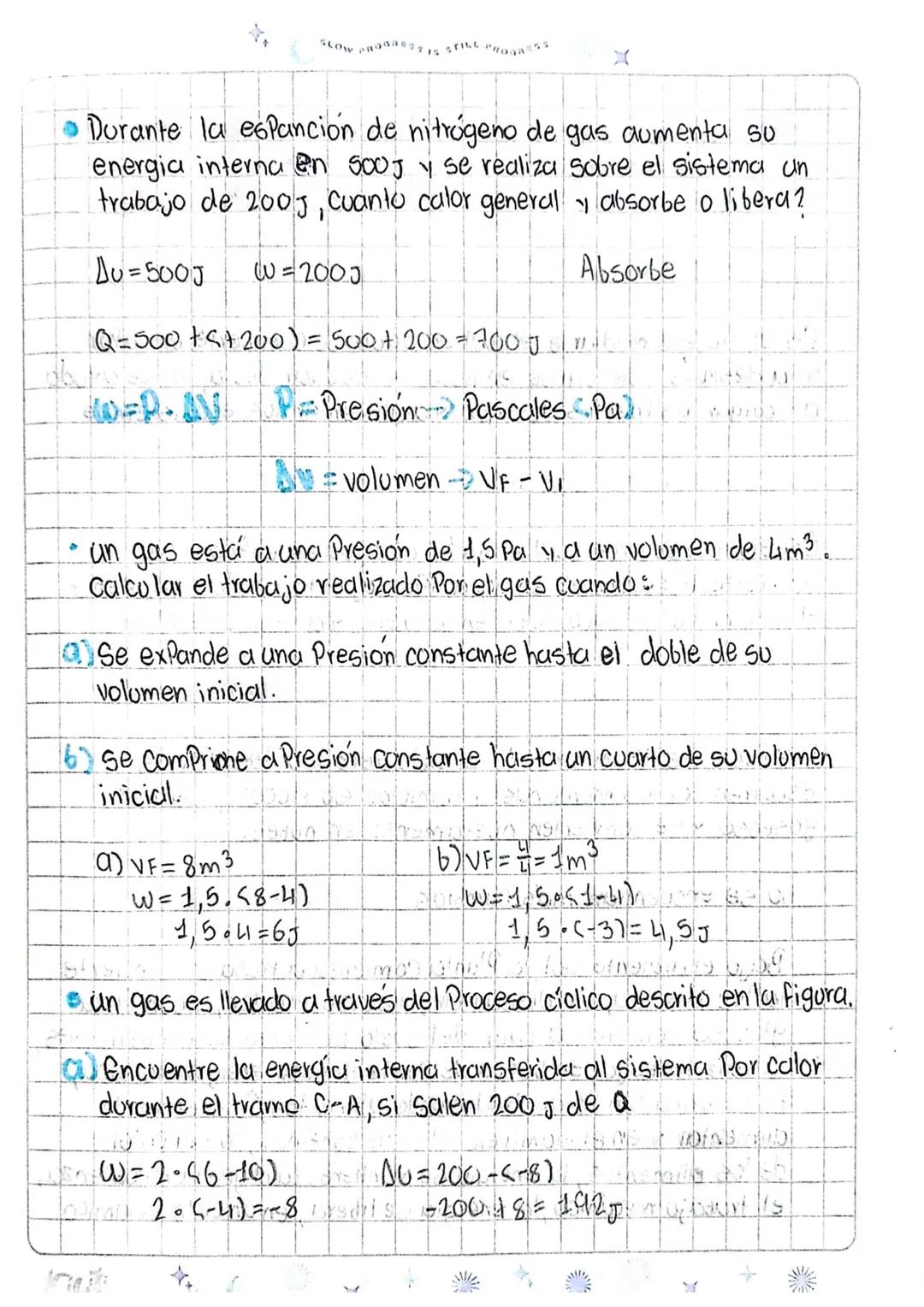 SLOW PROGRES
PROGRESS
# TERMODINÁMICA

Padre: Nicolas Sadi Carnot

- Estudia las interacciones entre el calor y otras
manifestaciones de la 