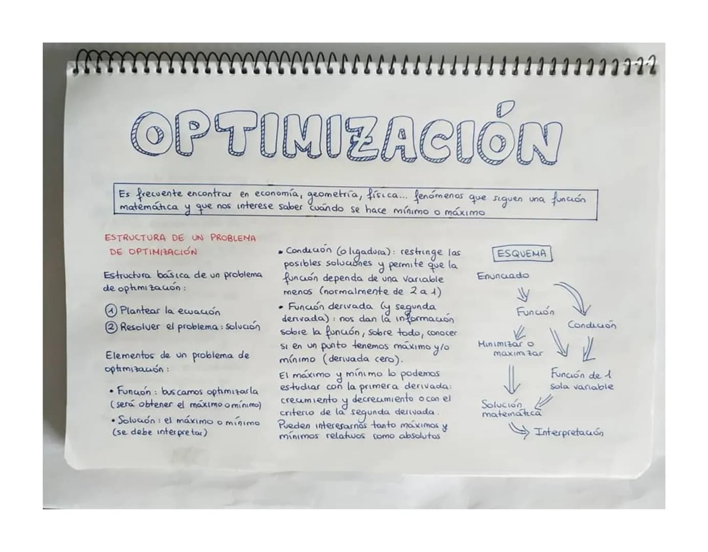 OPTIMIZACIÓN
Es frecuente encontrar en economía, geometría, física... fenómenos que siguen una función
y que nos interese saber cuándo se ha