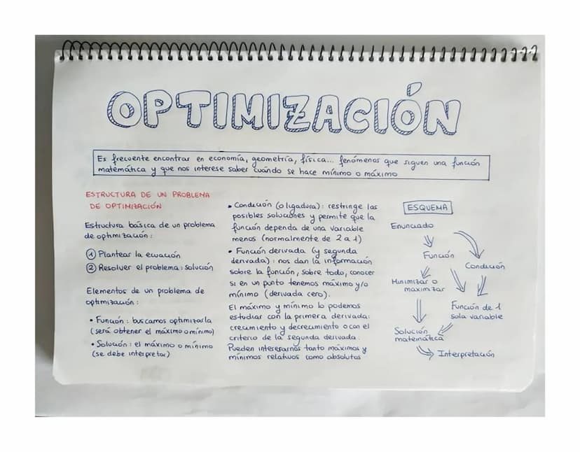 OPTIMIZACIÓN
Es frecuente encontrar en economía, geometría, física... fenómenos que siguen una función
y que nos interese saber cuándo se ha
