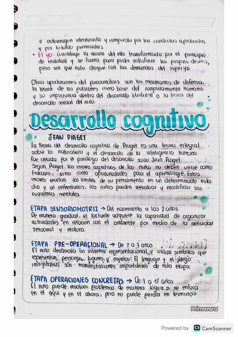 •
TEORIAS
·
PSICOLOGICAS
Teoria del
SIGMUND FREUD
PSICOANÁLISIS
El psicooncilisis es un modelo terapeutico y una tecnica de investigacion
de