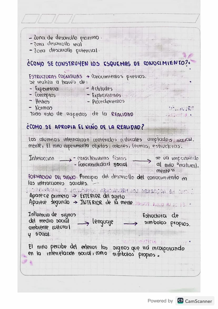 •
TEORIAS
·
PSICOLOGICAS
Teoria del
SIGMUND FREUD
PSICOANÁLISIS
El psicooncilisis es un modelo terapeutico y una tecnica de investigacion
de