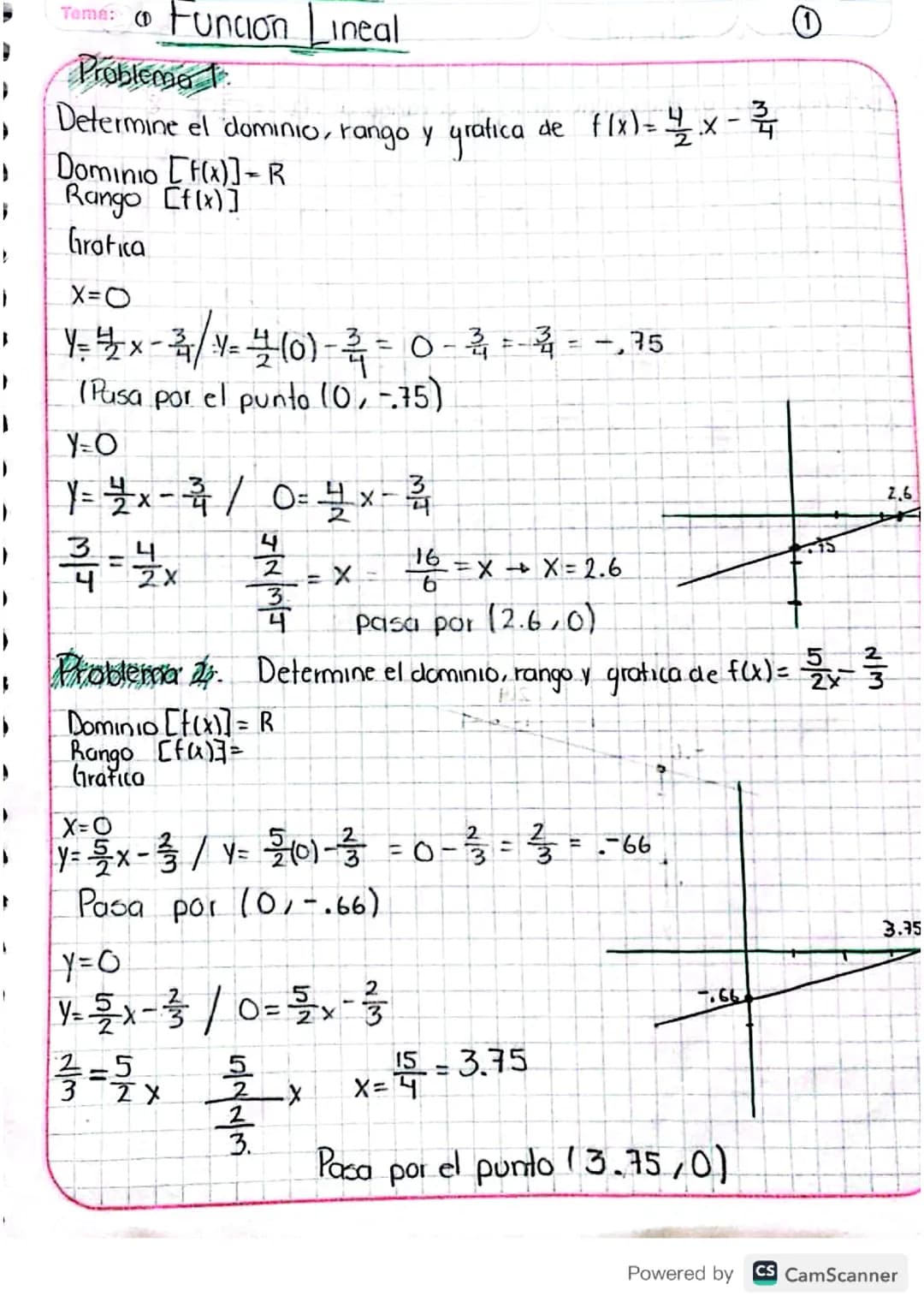 Función lineal 