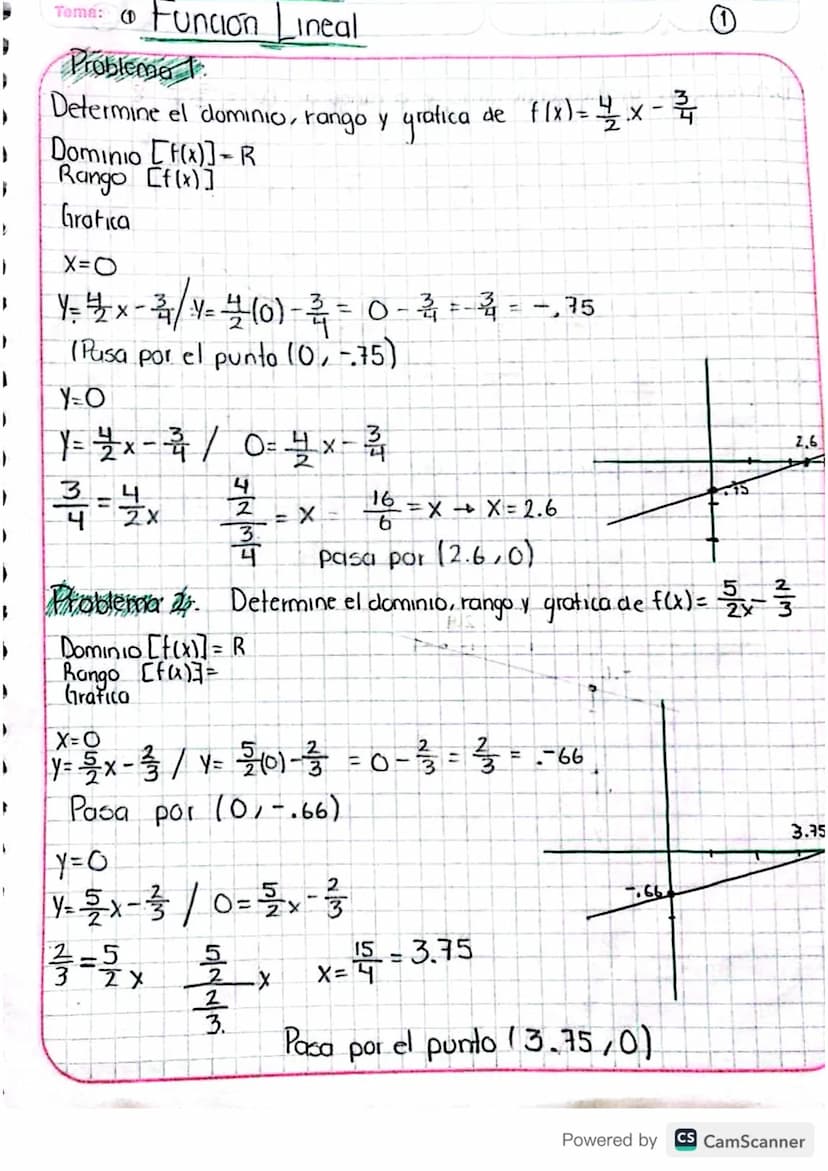 1
1
Tema: Funcion Lineal
Problema
Determine el dominio, rango y gratica de f(x) = 1/2 x
Dominio [H]-R
Rango [f(x)]
Gratia
X=O
4. 불x-3/10)-휴 