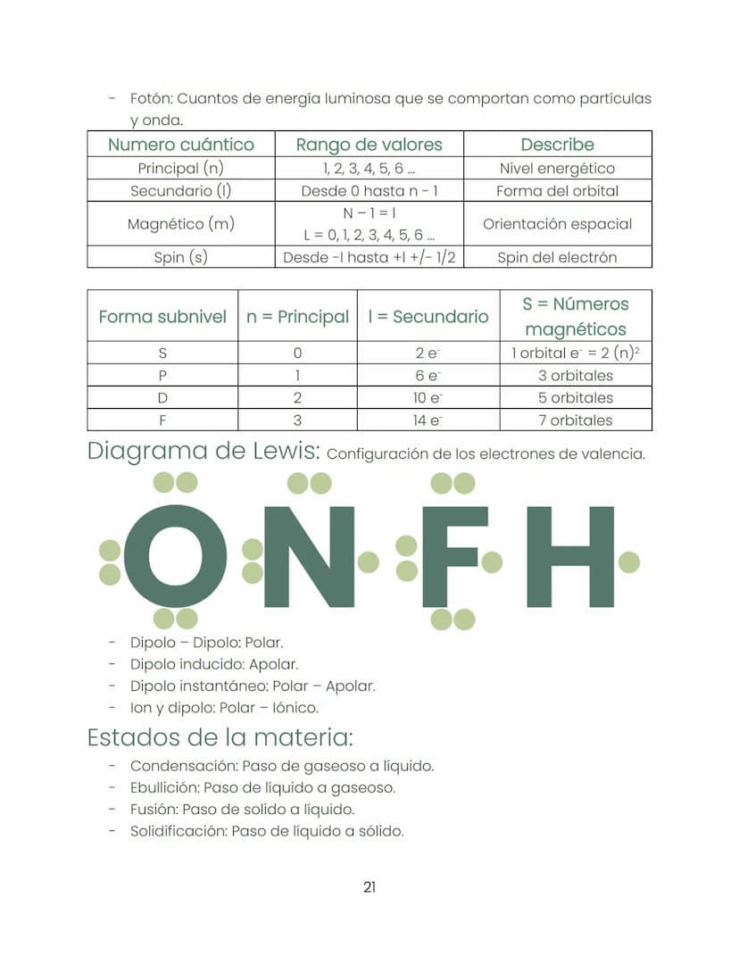 Biología
"Dentro de la ciencia ningún camino está cerrado."
Historia de la biología:
Biología:
-
-
-
Busca estudiar hábitos que pasan inadve