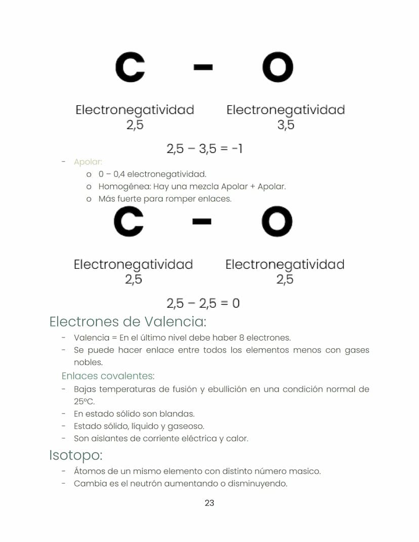 Biología
"Dentro de la ciencia ningún camino está cerrado."
Historia de la biología:
Biología:
-
-
-
Busca estudiar hábitos que pasan inadve