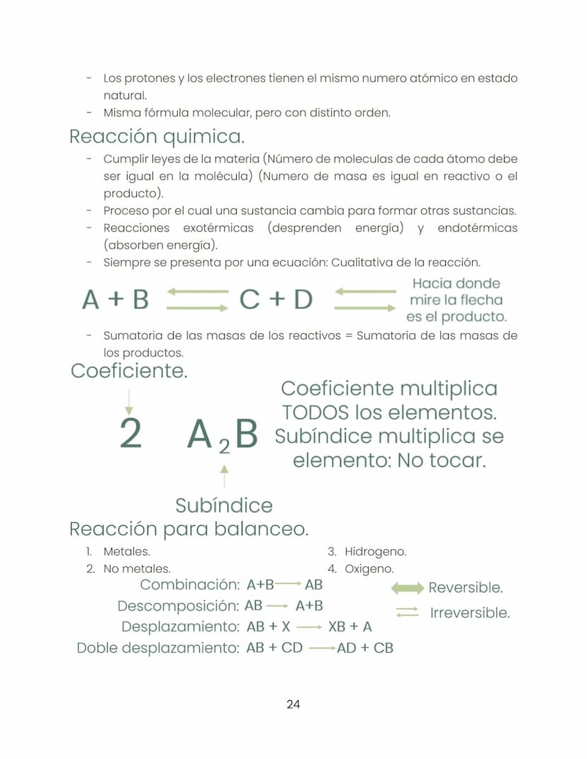 Biología
"Dentro de la ciencia ningún camino está cerrado."
Historia de la biología:
Biología:
-
-
-
Busca estudiar hábitos que pasan inadve