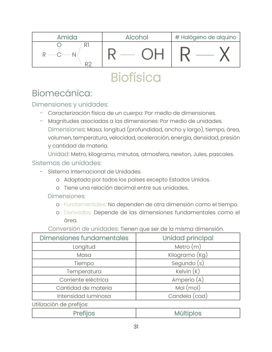 Biología
"Dentro de la ciencia ningún camino está cerrado."
Historia de la biología:
Biología:
-
-
-
Busca estudiar hábitos que pasan inadve